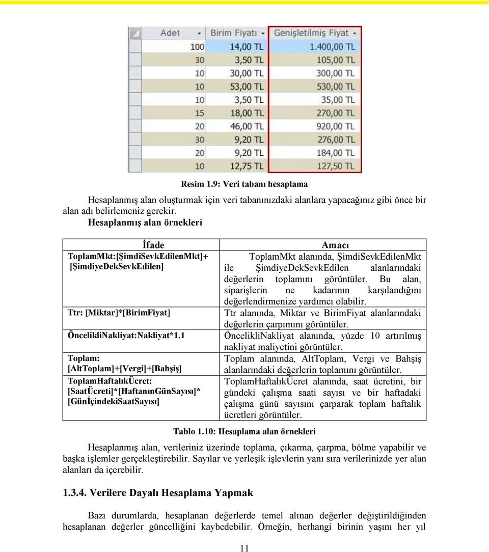 1 Toplam: [AltToplam]+[Vergi]+[Bahşiş] ToplamHaftalıkÜcret: [SaatÜcreti]*[HaftanınGünSayısı]* [GünİçindekiSaatSayısı] Amacı ToplamMkt alanında, ŞimdiSevkEdilenMkt ile ŞimdiyeDekSevkEdilen