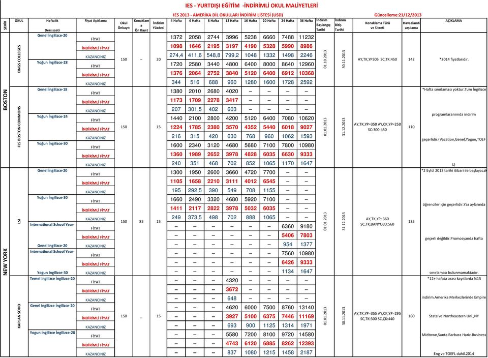 Hft 24 Hft 36 Hft Konklm Türü HvlnıK Bşlngıç rşılm FİYAT 1372 2058 2744 3996 5238 6660 7488 11232 1098 1646 2195 3197 4190 5328 5990 8986 KAZANCINIZ 274,4 411,6 548,8 799,2 1048 1332 1498 2246 20