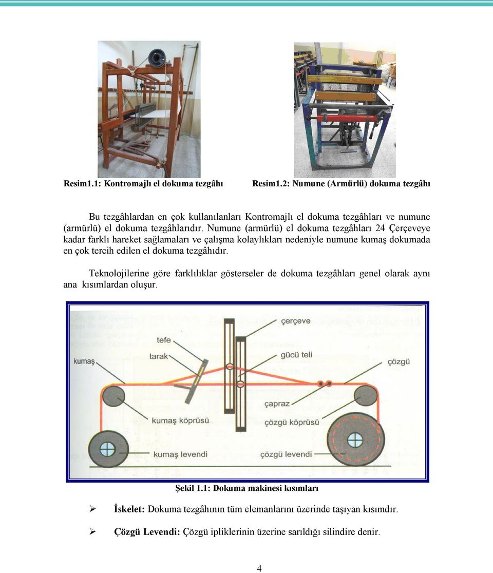 Numune (armürlü) el dokuma tezgâhları 24 Çerçeveye kadar farklı hareket sağlamaları ve çalışma kolaylıkları nedeniyle numune kumaş dokumada en çok tercih edilen el