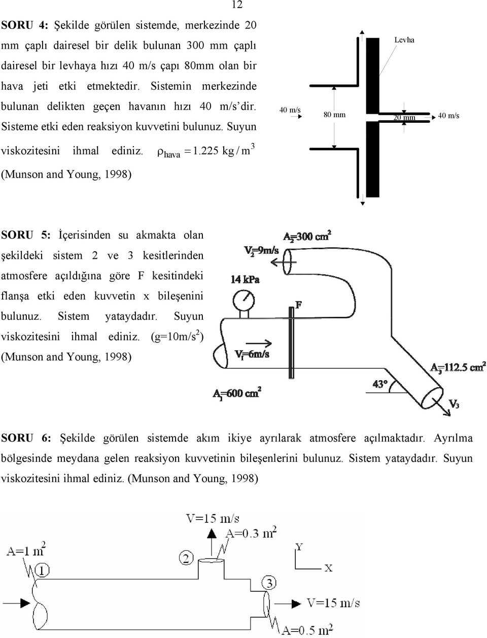 (Munson and Young, 1998) ρ = 1.