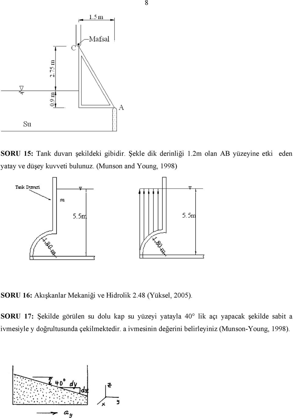 (Munson and Young, 1998) SORU 16: Akışkanlar Mekaniği ve Hidrolik.48 (Yüksel, 005).