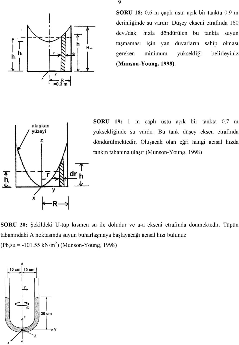 SORU 19: 1 m çaplı üstü açık bir tankta 0.7 m yüksekliğinde su vardır. Bu tank düşey eksen etrafında döndürülmektedir.