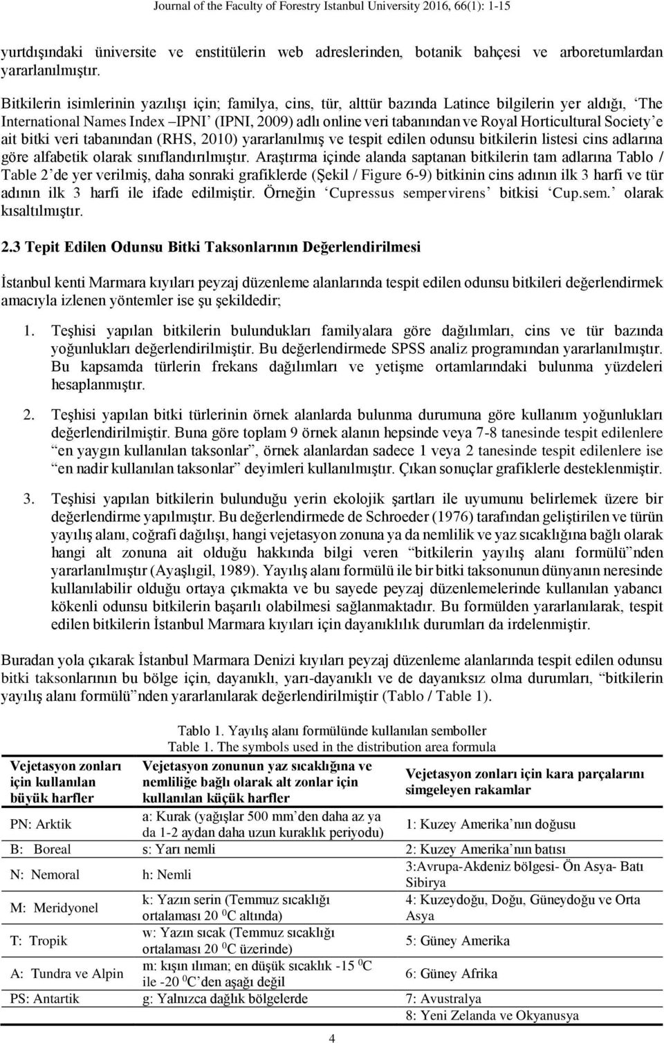 Horticultural Society e ait bitki veri tabanından (RHS, 2010) yararlanılmış ve tespit edilen odunsu bitkilerin listesi cins adlarına göre alfabetik olarak sınıflandırılmıştır.