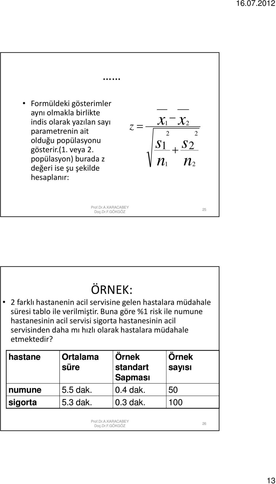 süresi tablo ile verilmiştir.