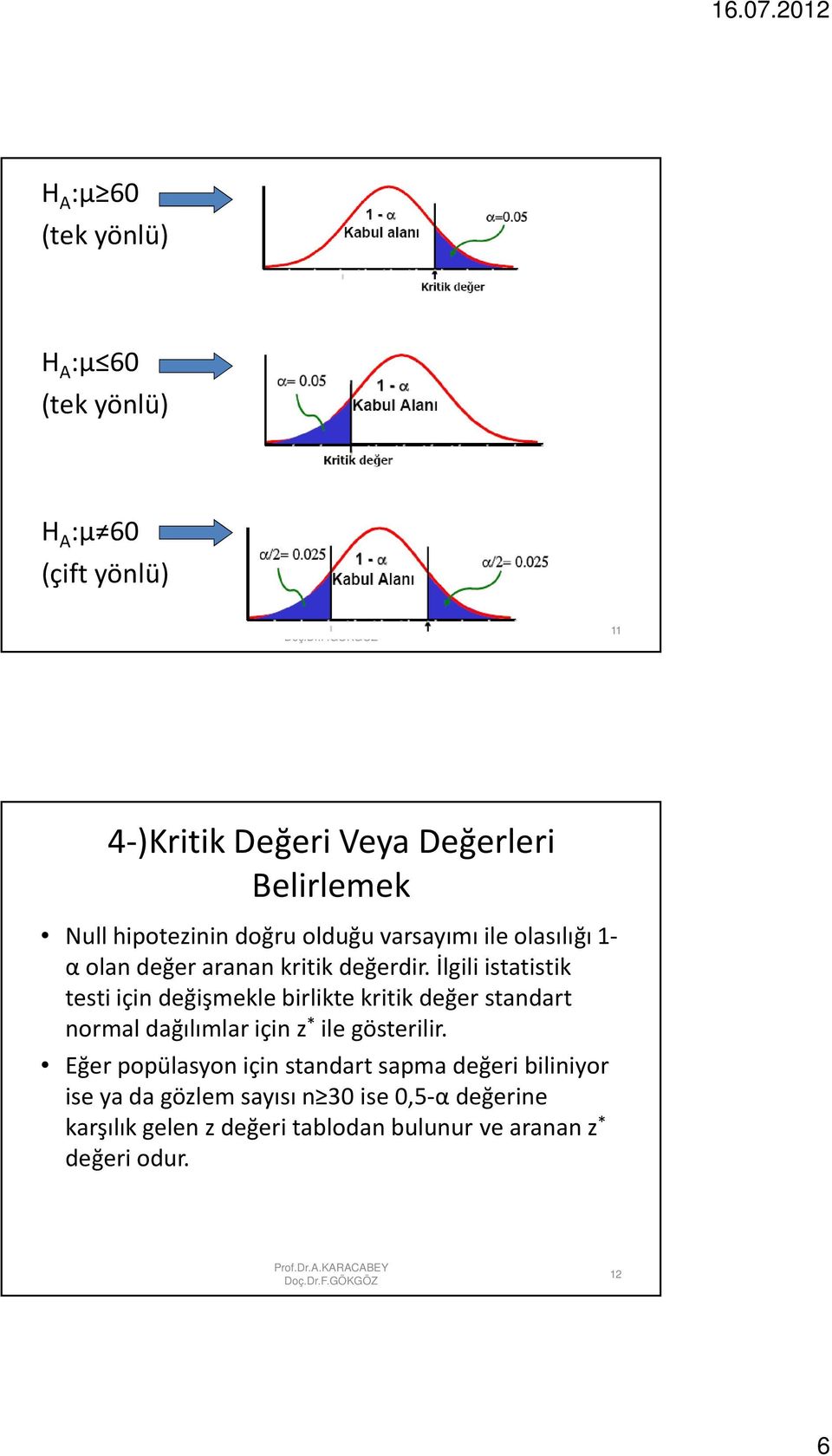 İlgili istatistik testi için değişmekle birlikte kritik değer standart normal dağılımlar için z * ile gösterilir.