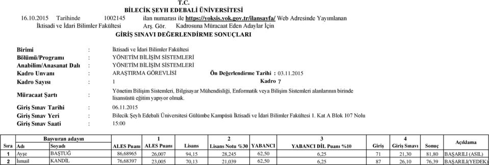 ARAŞTIRMA GÖREVLİSİ Ön Değerlendirme Tarihi : 03.11.