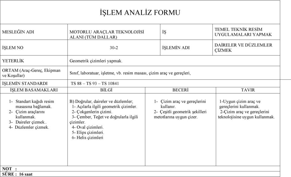 resim masası, çizim araç ve gereçleri, İŞLEMİN STANDARDI TS 88 TS 93 TS 10841 1- Standart kağıdı resim masasına bağlamak. 2- Çizim araçlarını kullanmak. 3- Daireler çizmek.. 4- Düzlemler çizmek.