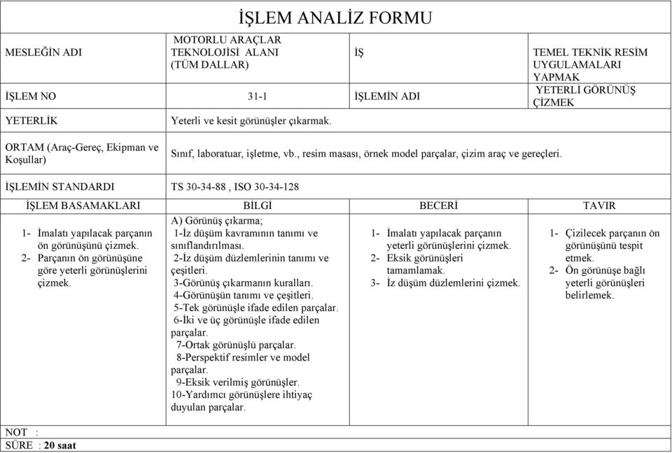 İŞLEMİN STANDARDI TS 30-34-88, ISO 30-34-128 1- İmalatı yapılacak parçanın ön görünüşünü çizmek. 2- Parçanın ön görünüşüne göre yeterli görünüşlerini çizmek.