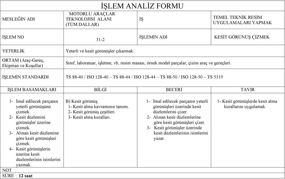 İŞLEMİN STANDARDI TS 88-40 / ISO 128-40 TS 88-44 / ISO 128-44 TS 88-50 / ISO 128-50 TS 5319 1- İmal edilecek parçanın yeterli görünüşünü çizmek. 2- Kesit düzlemini görünüşler üzerine çizmek.