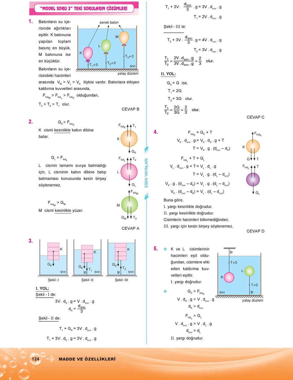 al 1 1 +. =. sıvı 1 =. sıvı Şekil - III te: +. = 4. sıvı =. sıvı 1. = =. II. YO: = ise, 1 = = 1 = = CEAP C 4. al = + al. sıvı =. + =.