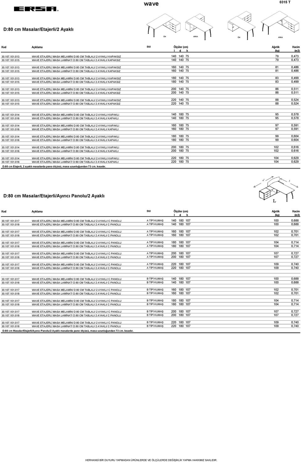 107.101.013 WAVE ETAJERLİ MASA MELAMİN/ D:80 CM TABLALI/ 2 AYAKLI/ KAPAKSIZ 180 140 75 83 0,499 30.107.101.015 WAVE ETAJERLİ MASA LAMİNAT/ D:80 CM TABLALI/ 2 AYAKLI/ KAPAKSIZ 180 140 75 83 0,499 30.