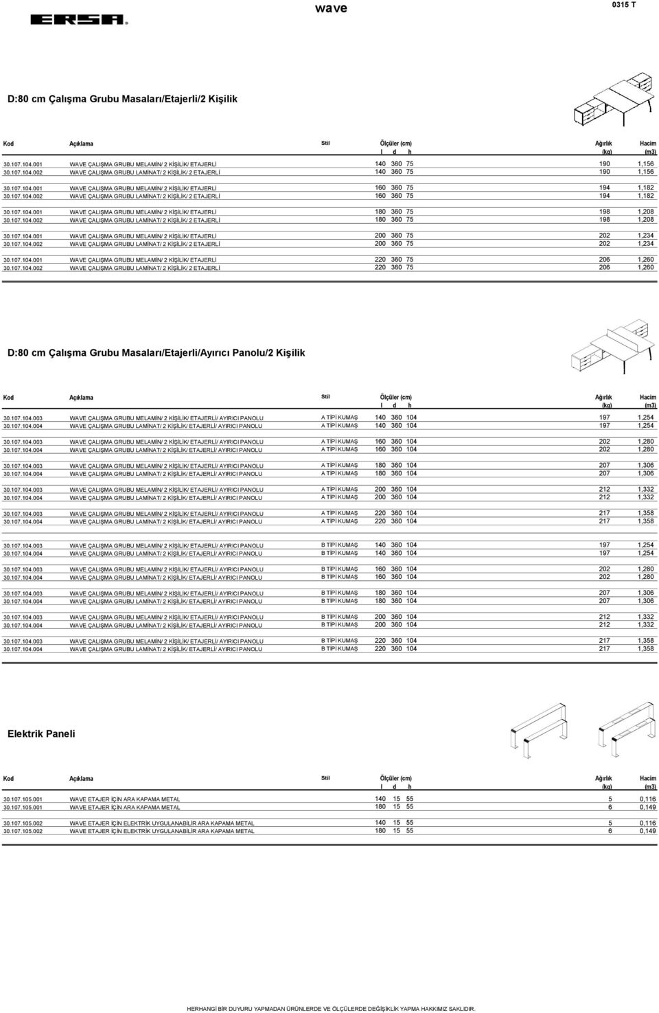 107.104.002 WAVE ÇALIŞMA GRUBU LAMİNAT/ 2 KİŞİLİK/ 2 ETAJERLİ 180 360 75 198 1,208 30.107.104.001 WAVE ÇALIŞMA GRUBU MELAMİN/ 2 KİŞİLİK/ ETAJERLİ 200 360 75 202 1,234 30.107.104.002 WAVE ÇALIŞMA GRUBU LAMİNAT/ 2 KİŞİLİK/ 2 ETAJERLİ 200 360 75 202 1,234 30.