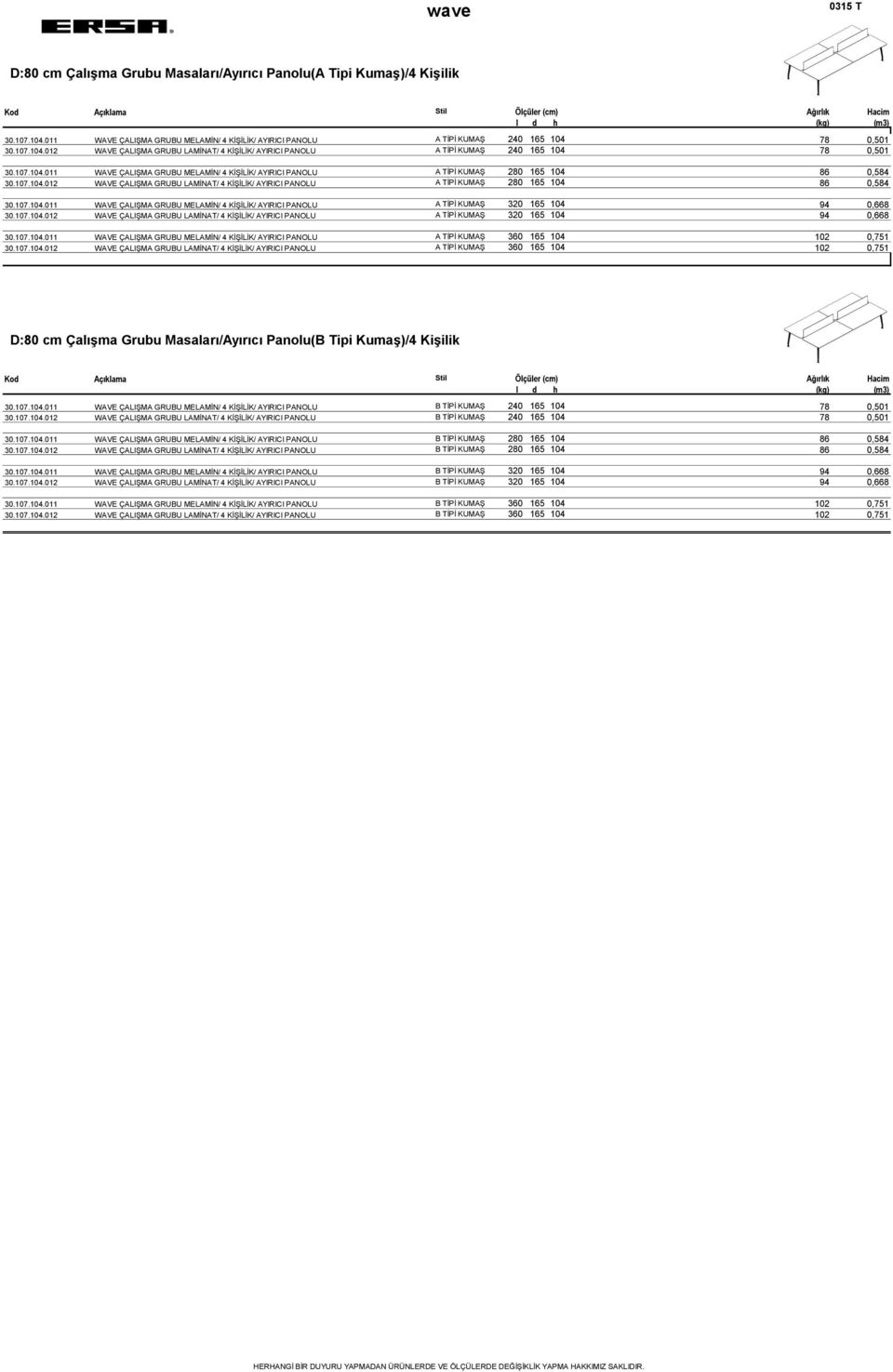 107.104.011 WAVE ÇALIŞMA GRUBU MELAMİN/ 4 KİŞİLİK/ AYIRICI PANOLU A TİPİ KUMAŞ 320 165 104 94 0,668 30.107.104.012 WAVE ÇALIŞMA GRUBU LAMİNAT/ 4 KİŞİLİK/ AYIRICI PANOLU A TİPİ KUMAŞ 320 165 104 94 0,668 30.