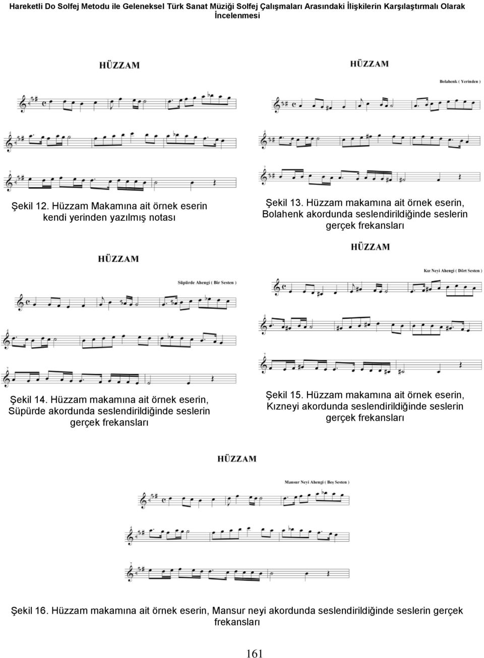 Hüzzam makamına ait örnek eserin, Bolahenk akordunda seslendirildiğinde seslerin Şekil 14.