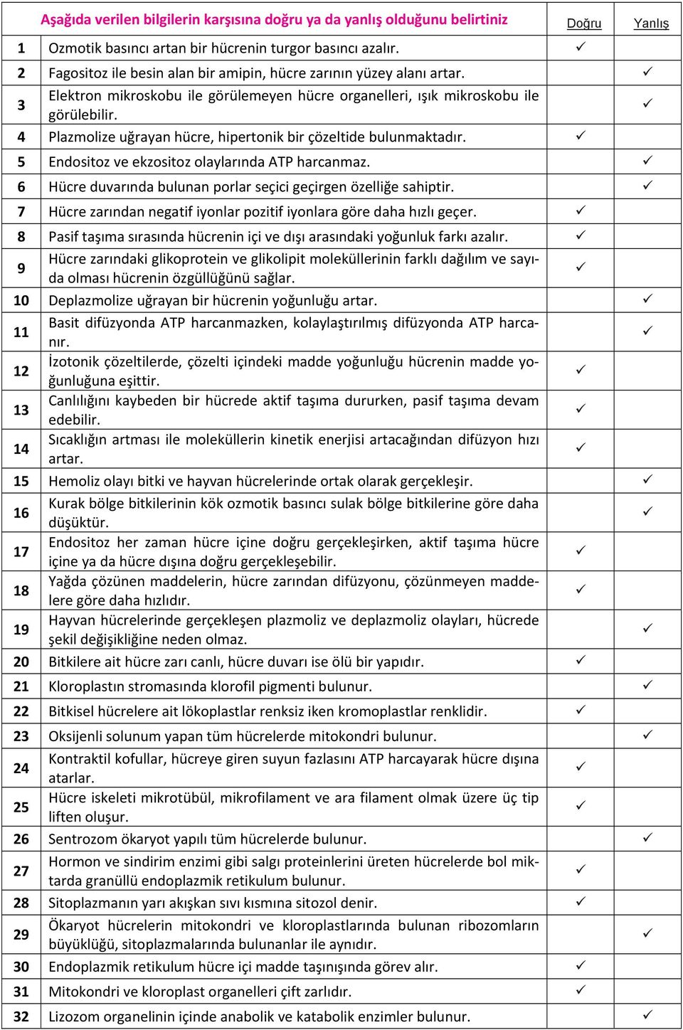 4 Plazmolize uğrayan hücre, hipertonik bir çözeltide bulunmaktadır. 5 Endositoz ve ekzositoz olaylarında ATP harcanmaz. 6 Hücre duvarında bulunan porlar seçici geçirgen özelliğe sahiptir.