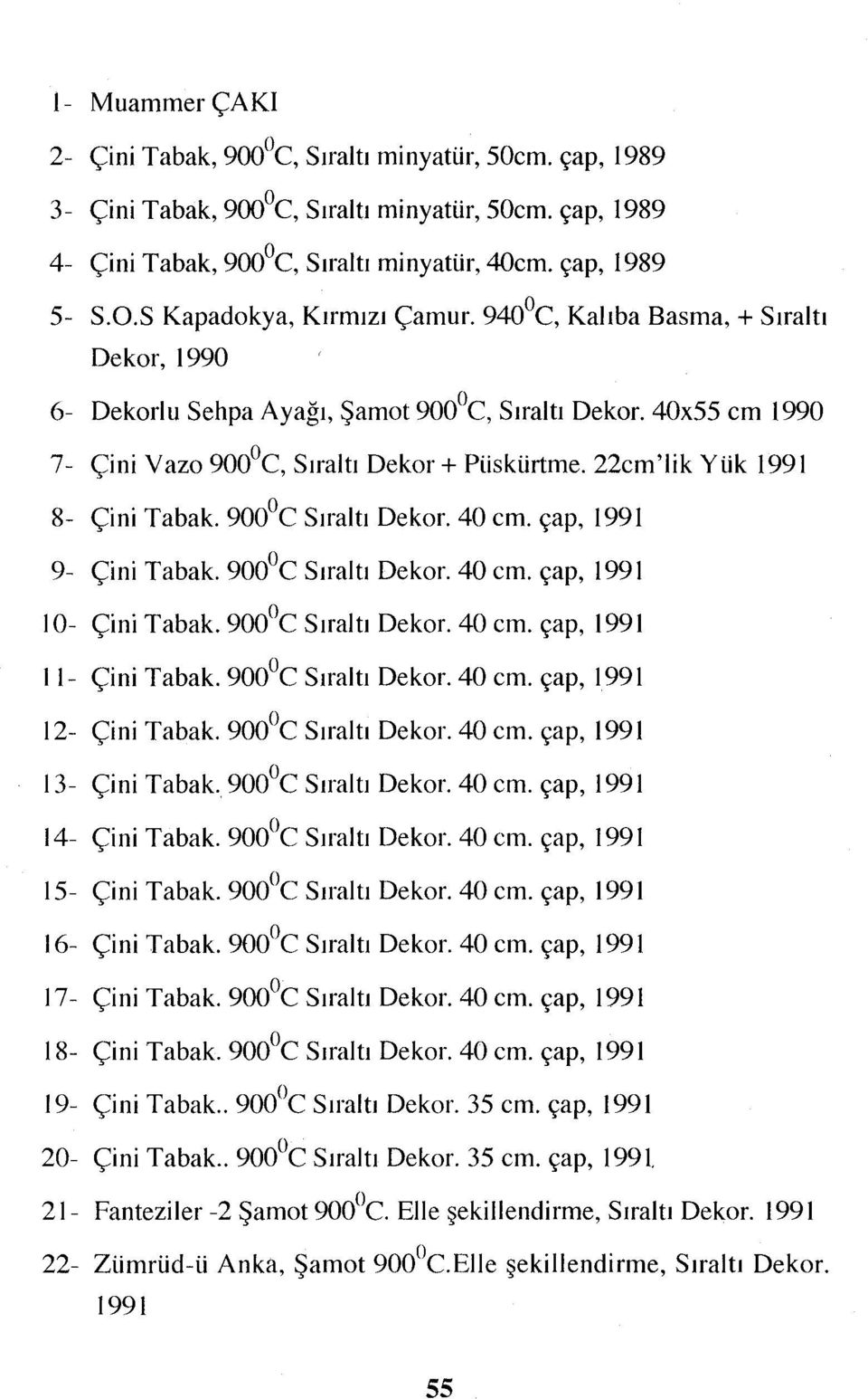 40x55 cm 1990 7- Çini Vazo 900 DC, Sıraltı Dekor + Püskürtme. 22cm'lik Yük 1991 8- Çini Tabak. 900 DC Sıraltı Dekor. 40 cm. çap, 1991 9- Çini Tabak. 900 0C Sıraltı Dekor. 40 cm. çap, 1991 i 0- Çini Tabak.