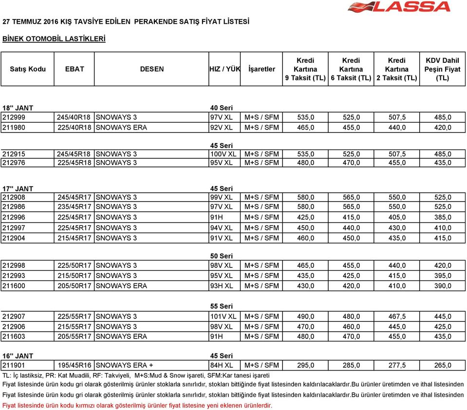 212976 225/45R18 SNOWAYS 3 95V XL M+S / SFM 480,0 470,0 455,0 435,0 17" JANT 45 Seri 212908 245/45R17 SNOWAYS 3 99V XL M+S / SFM 580,0 565,0 550,0 525,0 212986 235/45R17 SNOWAYS 3 97V XL M+S / SFM