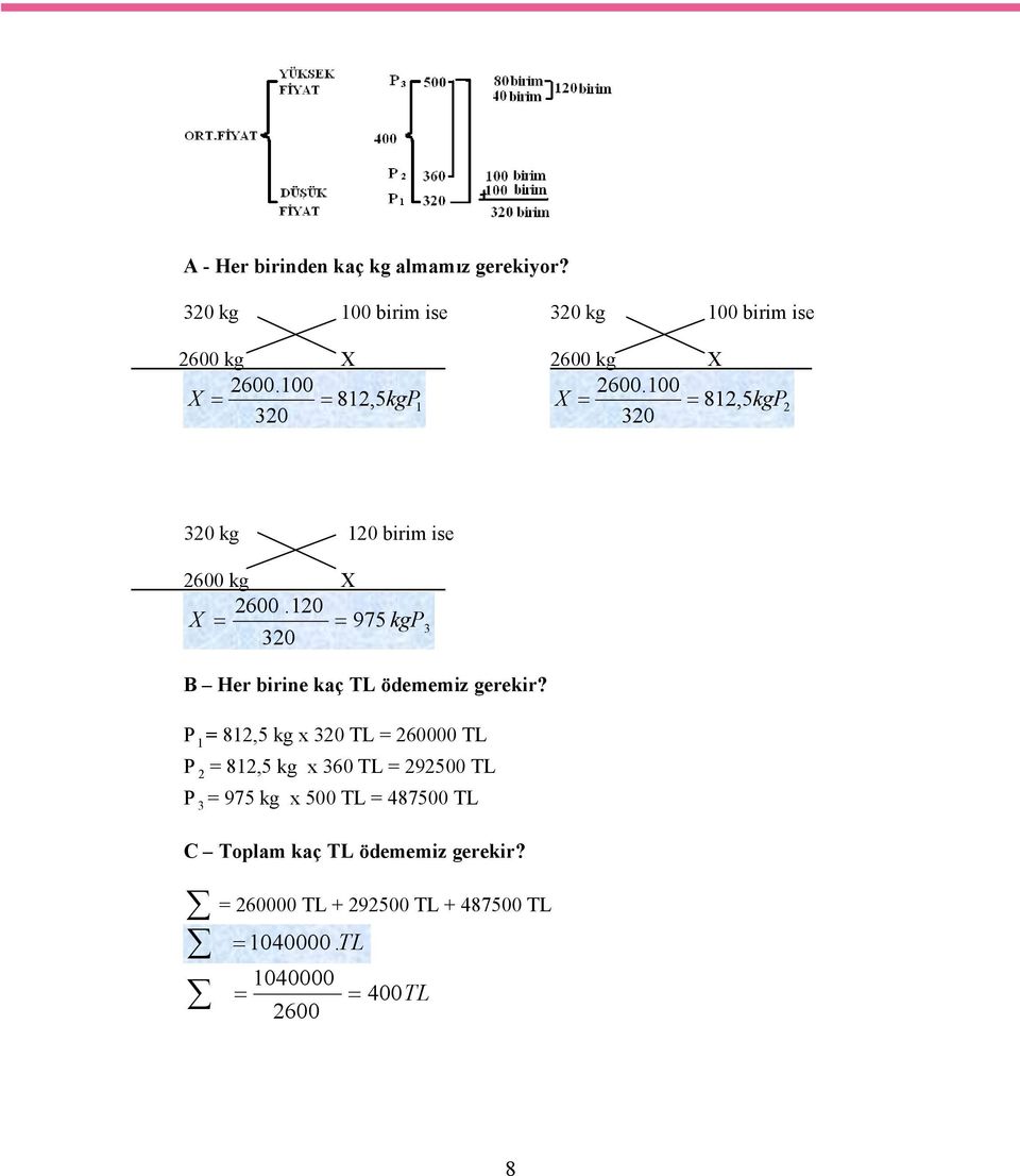 120 X 320 975 kgp B Her birine kaç TL ödememiz gerekir?