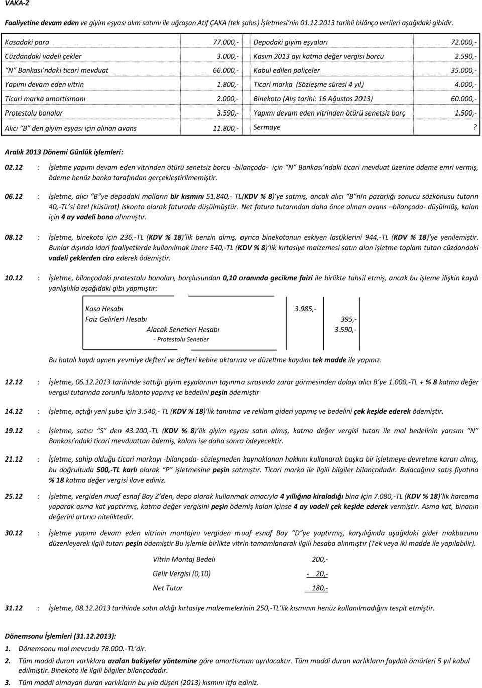 000,- Yapımı devam eden vitrin 1.800,- Ticari marka (Sözleşme süresi 4 yıl) 4.000,- Ticari marka amortismanı 2.000,- Binekoto (Alış tarihi: 16 Ağustos 2013) 60.000,- Protestolu bonolar 3.