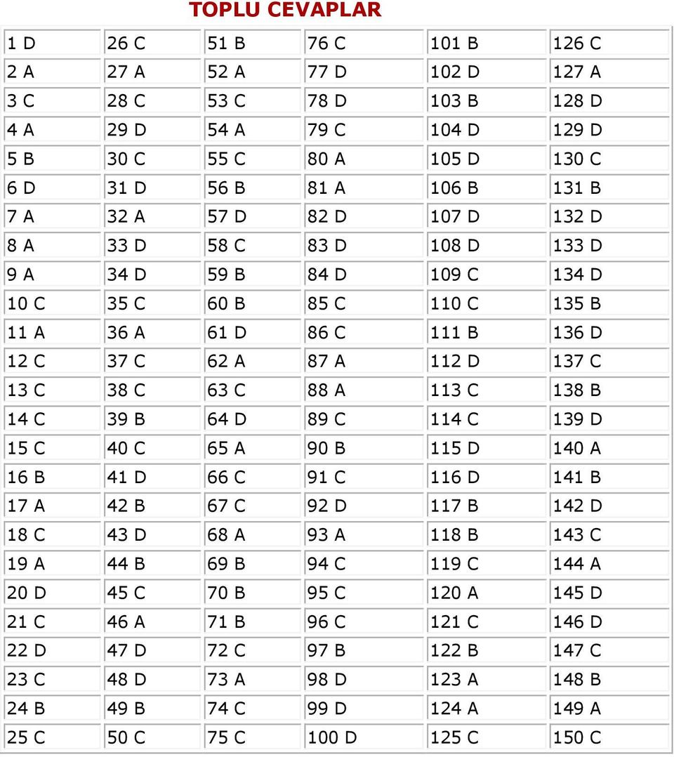 C 63 C 88 A 113 C 138 B 14 C 39 B 64 D 89 C 114 C 139 D 15 C 40 C 65 A 90 B 115 D 140 A 16 B 41 D 66 C 91 C 116 D 141 B 17 A 42 B 67 C 92 D 117 B 142 D 18 C 43 D 68 A 93 A 118 B 143 C 19 A 44 B 69 B