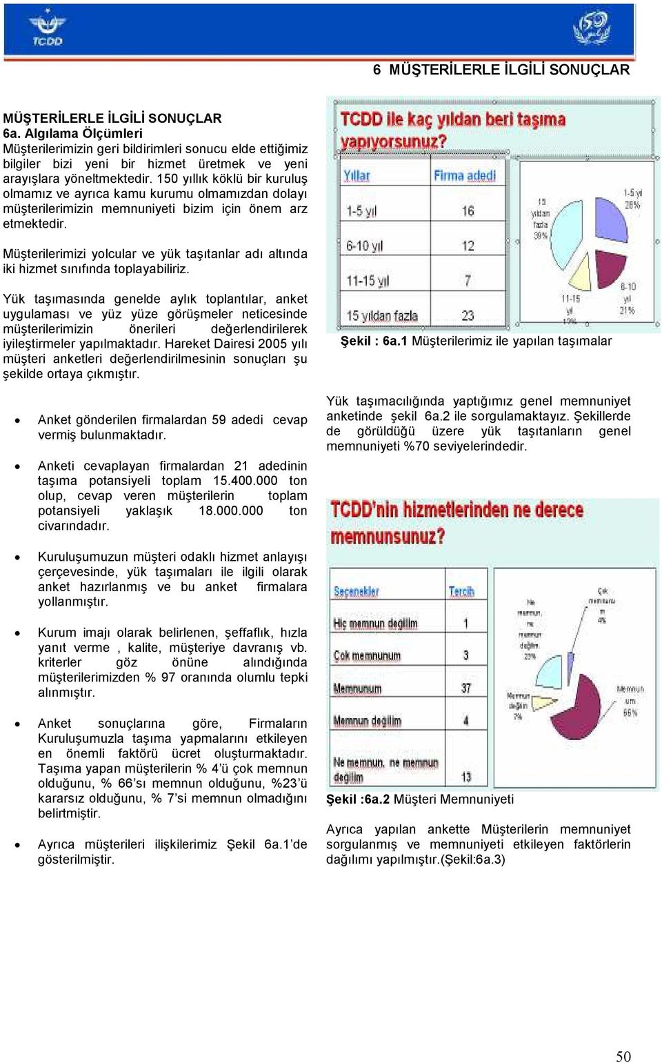 Müşterilerimizi yolcular ve yük taşıtanlar adı altında iki hizmet sınıfında toplayabiliriz.