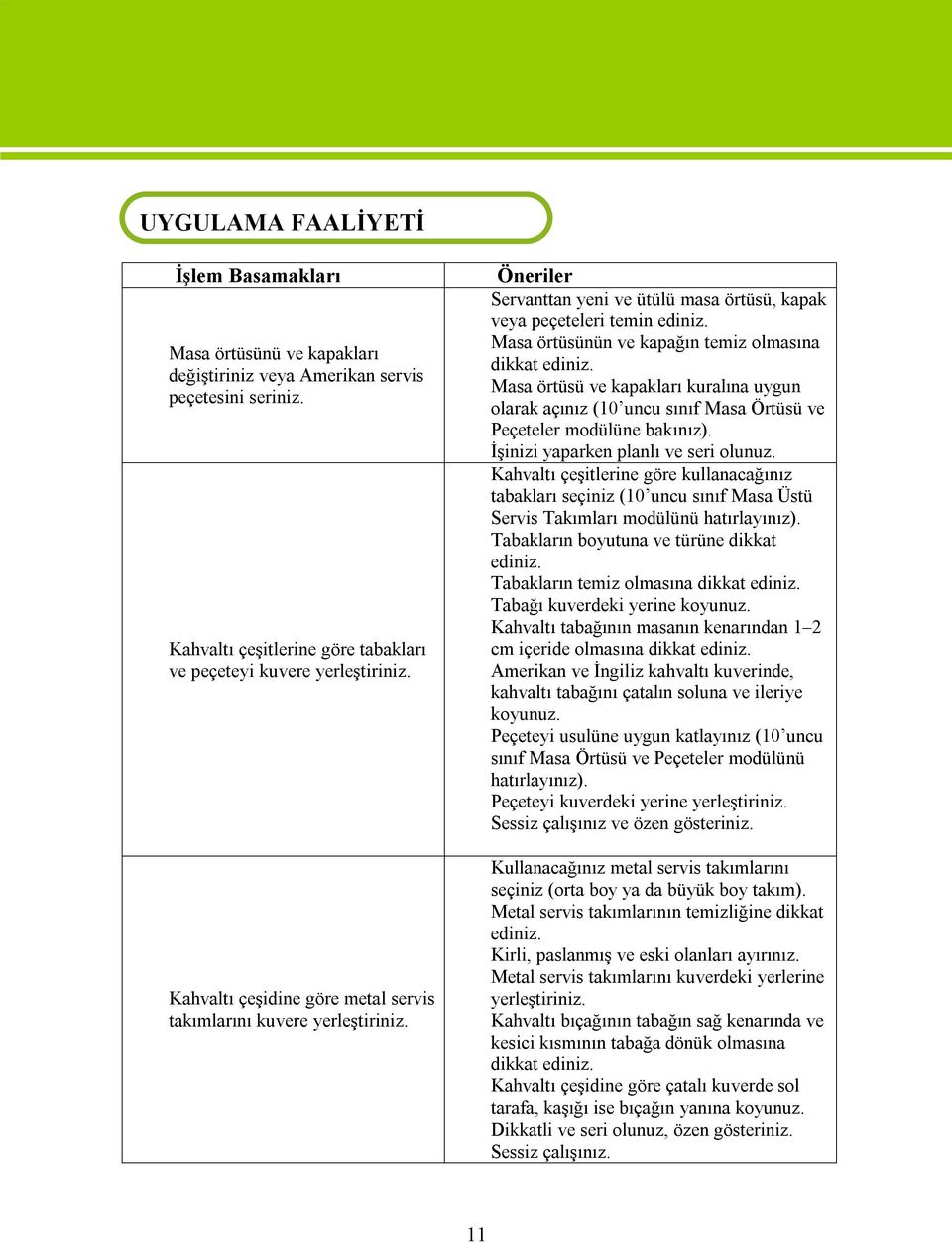 Öneriler Servanttan yeni ve ütülü masa örtüsü, kapak veya peçeteleri temin ediniz. Masa örtüsünün ve kapağın temiz olmasına dikkat ediniz.