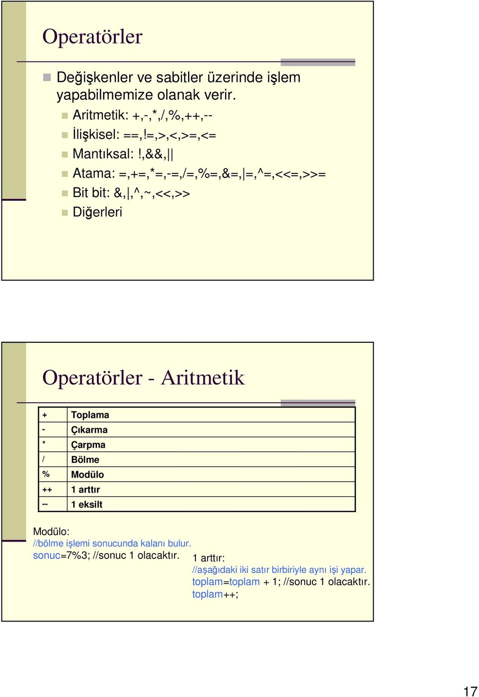 ,&&, Atama: =,+=,*=,-=,/=,%=,&=, =,^=,<<=,>>= Bit bit: &,,^,~,<<,>> Diğerleri Operatörler - Aritmetik + - * / % ++ -- Toplama