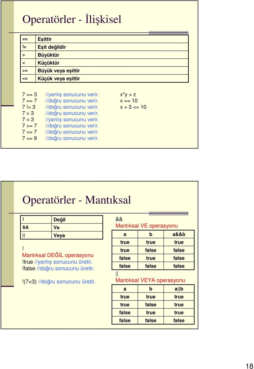 && Değil Ve Veya! Mantıksal DEĞİL operasyonu! //yanlış sonucunu üretir.!false //doğru sonucunu üretir.!(7<3) //doğru sonucunu üretir.