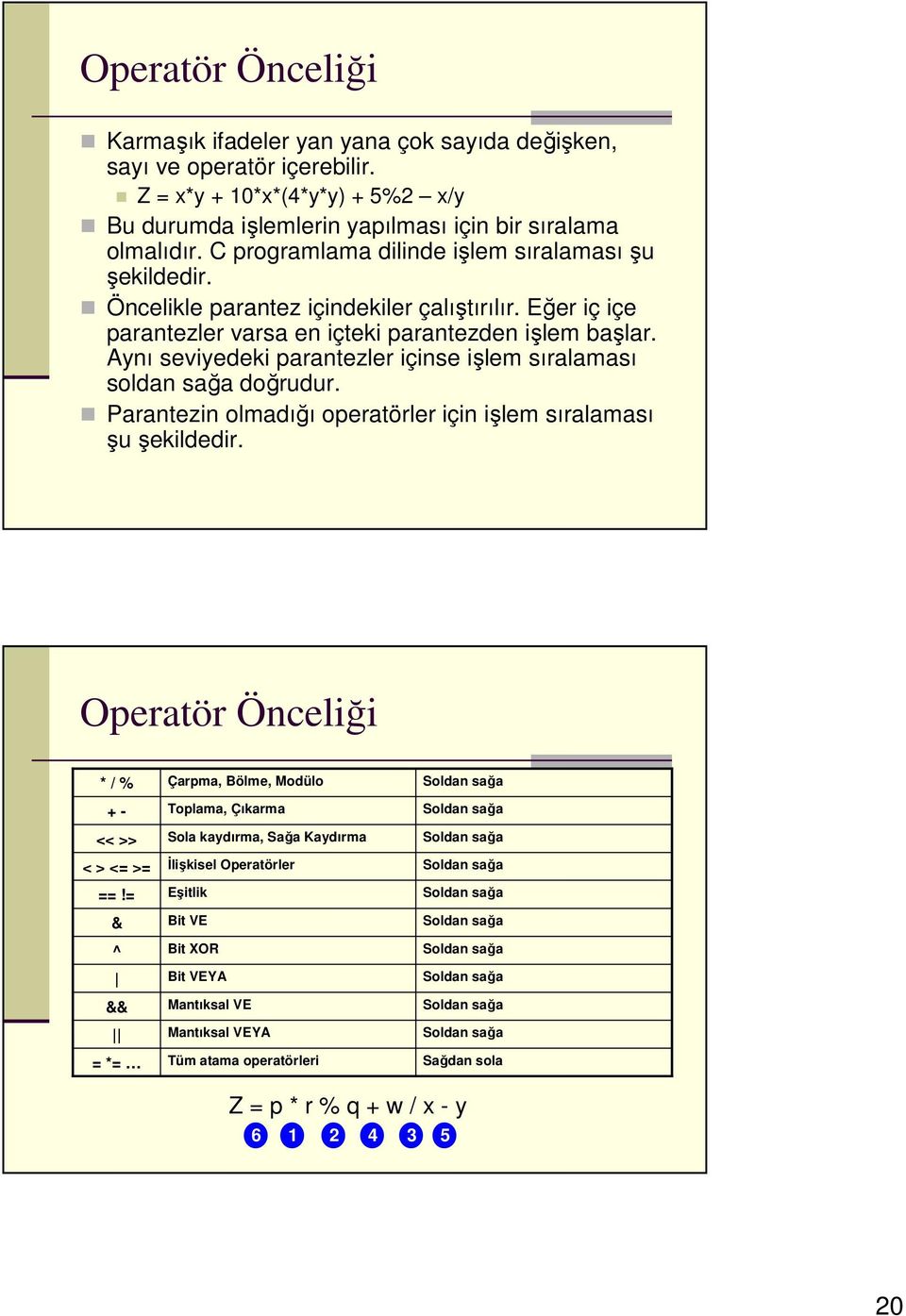 Aynı seviyedeki parantezler içinse işlem sıralaması soldan sağa doğrudur. Parantezin olmadığı operatörler için işlem sıralaması şu şekildedir. Operatör Önceliği * / % + - << >> < > <= >= ==!