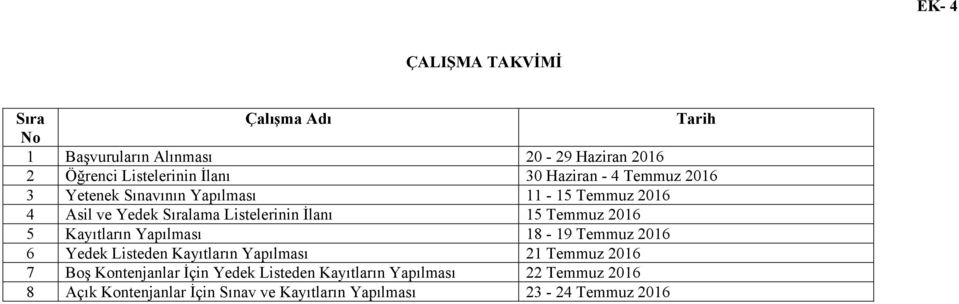 Temmuz 2016 5 Kayıtların Yapılması 18-19 Temmuz 2016 6 Yedek Listeden Kayıtların Yapılması 21 Temmuz 2016 7 Boş