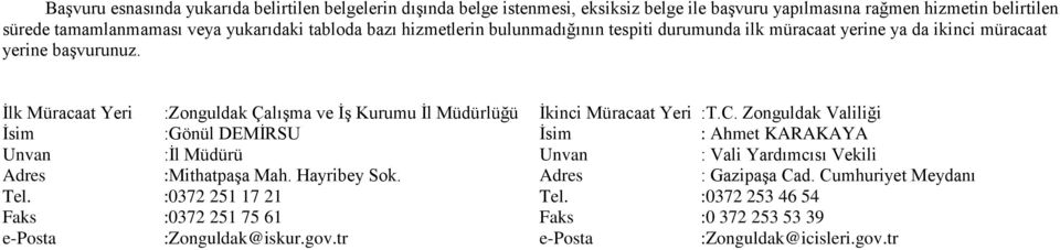 İlk Müracaat Yeri :Zonguldak Çalışma ve İş Kurumu İl Müdürlüğü İkinci Müracaat Yeri :T.C.