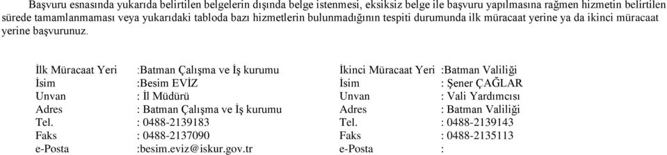 İlk Müracaat Yeri :Batman Çalışma ve İş kurumu İkinci Müracaat Yeri :Batman Valiliği İsim :Besim EVİZ İsim : Şener ÇAĞLAR Unvan : İl Müdürü Unvan : Vali