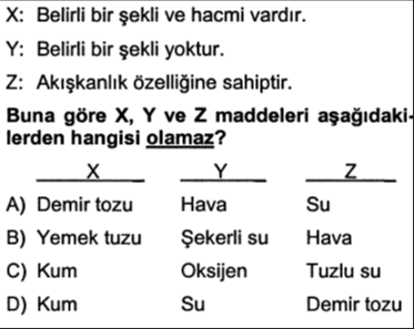 Ortaokulu 1. Dönem Fen Bilimleri Dersi 93) 98)Aşağıdaki maddelerden hangisi öteleme hareketi yapamaz? A) Tahta B) Su C) Yağ D) Hava 99)Kütlesi 60 g hacmi 30 cm 3 olan bir cismin yoğunluğunu bulunuz.