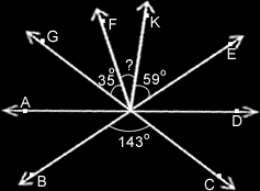 7. Birbirini 90 o ye tamamlayan iki açıya ne denir? A) Bütünler açı B) Komşu açı C) Tümler açılar D) Ters açılar 12.