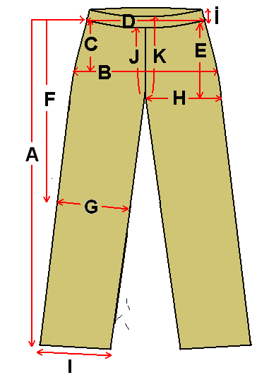 1.1.3. Model Analizi Model föyünde, kalıbı hazırlanacak modelin özelliği ve ölçülerini gösteren klasik pantolon teknik çizimini Tablo 1.1 den inceleyiniz.