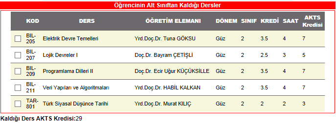 DERS SEÇİMİ Alt sınıflardan kaldığınız dersler öncelikli