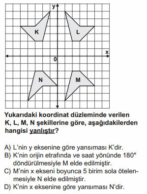 123) 124. Kartezyen koordinat sistemi üzerindeki bir A(-3,-4) noktası ile ilgili aşağıdakilerden hangisi doğrudur? A. X eksenine göre yansıması A (-3,4) dür. B.