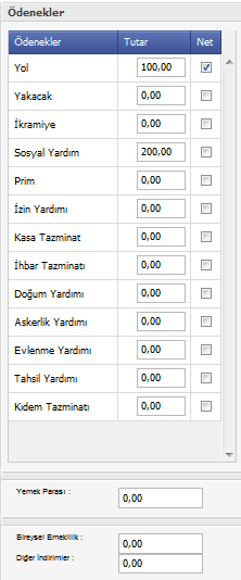 Ek Kazanç Bilgi Alanları Personellerin normal çalışma süreleri dışında, fazla çalışma sürelerinin girildiği bilgi alanlarıdır.