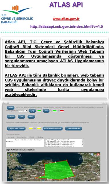 Yapılan Çalışmalar www.atlas.gov.