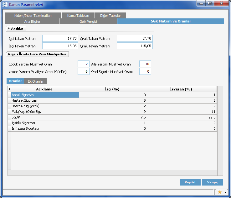 SGK Matrah ve Oranlar İşçi ve çırak statüleri için SGK taban, tavan matrahları ve SGK primi matrahlarının ve asgari ücrete göre prim muafiyetlerinin belirlendiği kanun parametresidir.