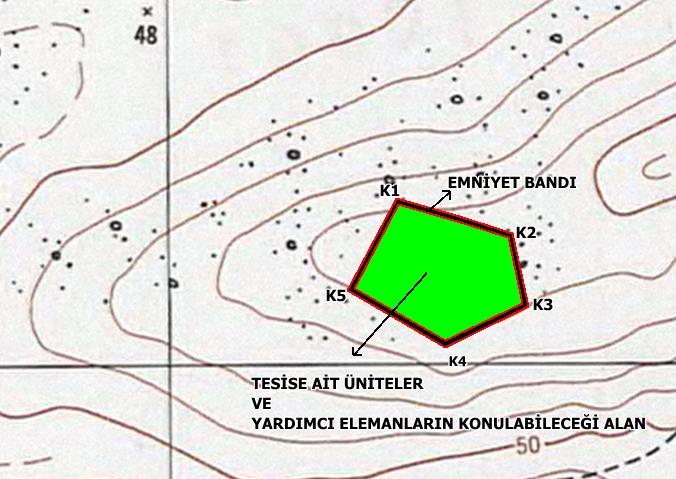 türleri ve sistemlerden