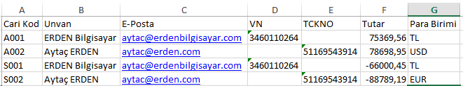 Microsoft Excel veri kaynağı için Online Mutabakat Klasör Seç Veri Başlangıç Satırı: Firma No: Form Ba Dosyaların konumu belirtilmeli Excel dosyasında verilerin kaçıncı satırdan başladığı bilgisi Ana