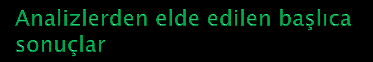 Hedefler ve performans göstergeleri yeterli kalitede değildir.