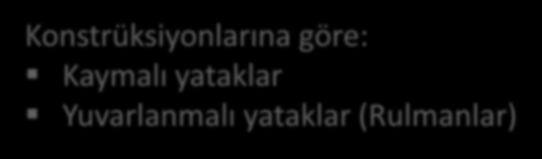 Genel Bilgiler Yataklar makinelerin döner parçalarının aynı konumda kalmalarını sağlar bu parçalardan etkiyen