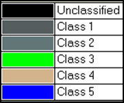 Piksel tabanlı gerçekleştirilen sınıflandırma sonucu sınıfların iyileştirilmesi için sayısal görüntüde bir sınıfa ait farklı yansıma değerlerine sahip gri değerler ayrı ayrı örnek alanlar altında