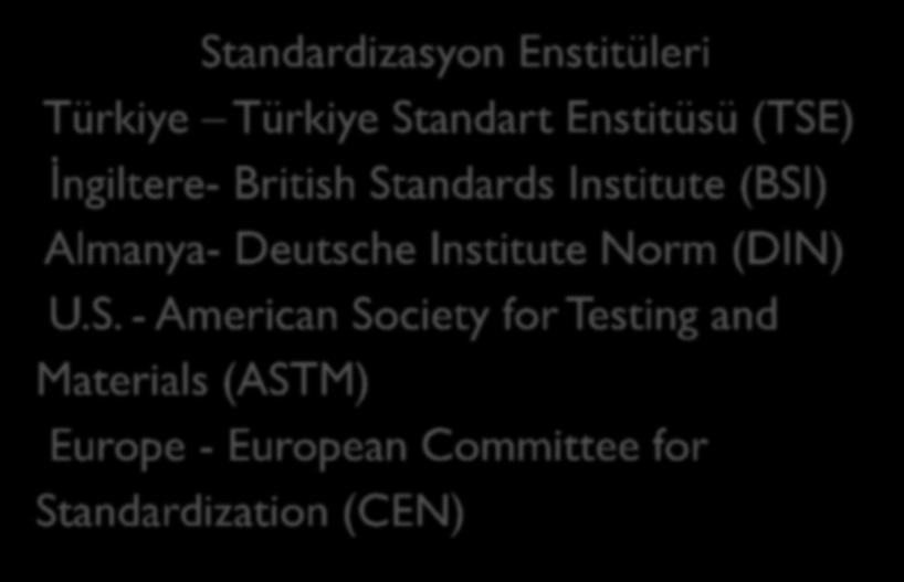 Standardizasyon Enstitüleri Türkiye Türkiye Standart Enstitüsü (TSE) İngiltere- British Standards Institute (BSI) Almanya- Deutsche