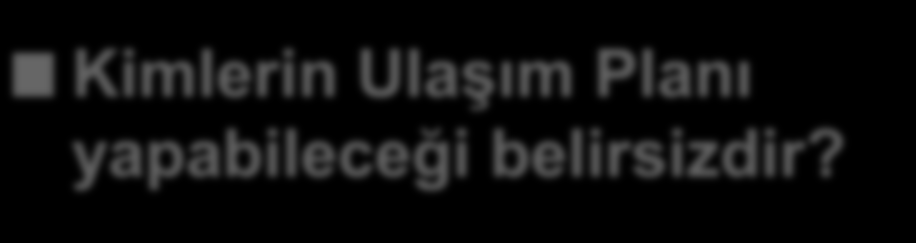 Raylı sistem gerekçesi olarak hazırlanması zorunluluğu ile gündeme gelmiştir, Mekansal planlama