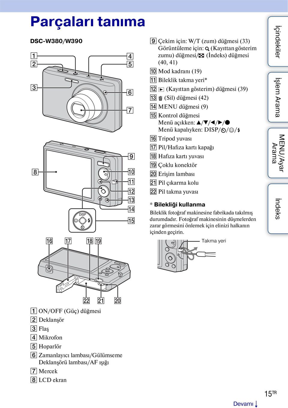 Çoklu konektör T Erişim lambası U Pil çıkarma kolu V Pil takma yuvası * Bilekliği kullanma Bileklik fotoğraf makinesine fabrikada takılmış durumdadır.