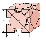 Atomik dolgu fktörü Atomsl dolgu fktörü (ADF), kristl kfes ypısındki doluluk ornını gösterir. Birim hücredeki tomlrın toplm hcminin birim hücreye ornıdır.