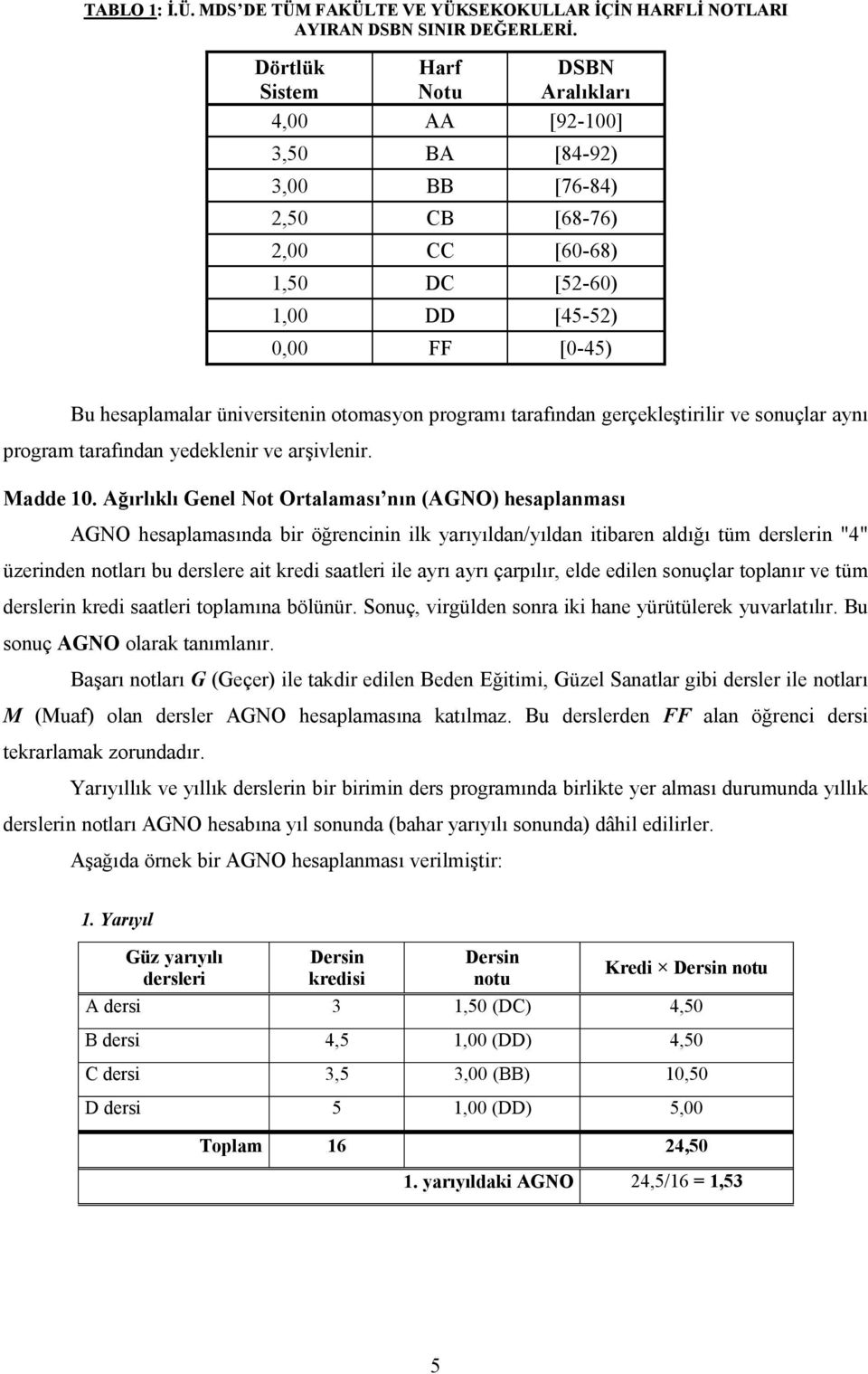 otomasyon programı tarafından gerçekleştirilir ve sonuçlar aynı program tarafından yedeklenir ve arşivlenir. Madde 10.